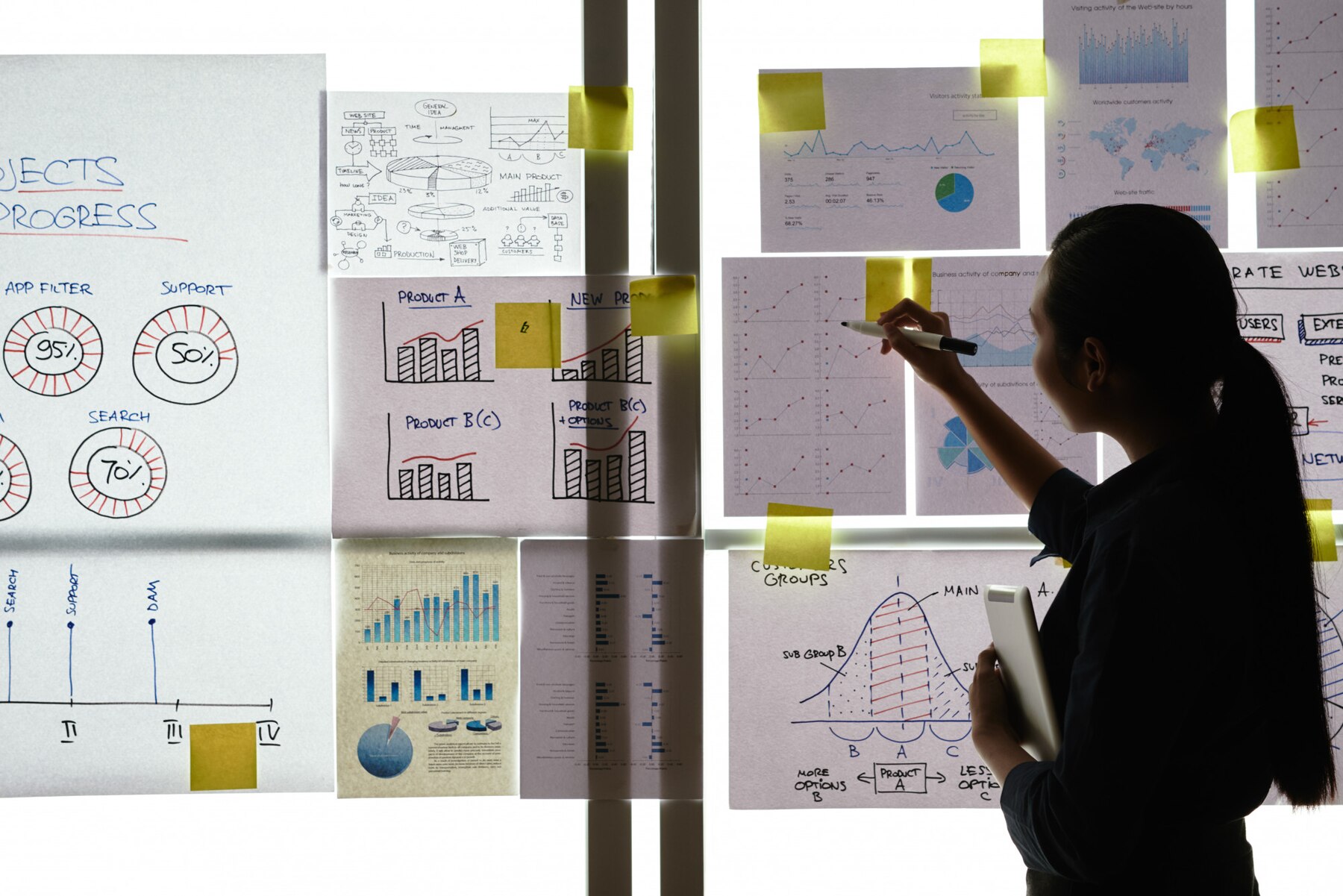 A woman, in silhouette, is analysing and annotating various business charts and graphs on a glass wall covered in sticky notes, in a well-lit office environment.