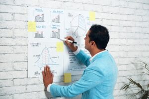 The Science of Visualization: How Successful People Use It