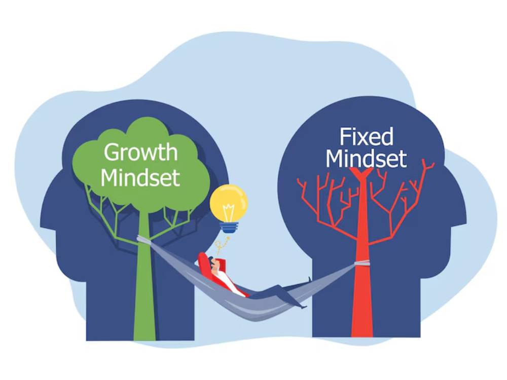 Illustration contrasting Growth Mindset with green tree and light bulb, and Fixed Mindset with barren red tree in a head silhouette.